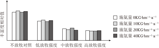 德优题库