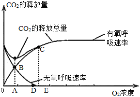 德优题库