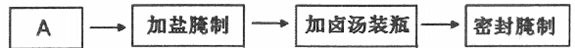 德优题库