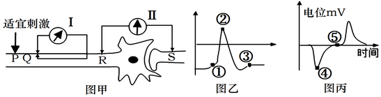 德优题库