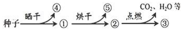 德优题库