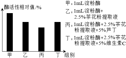 德优题库