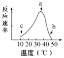 德优题库