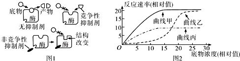 德优题库