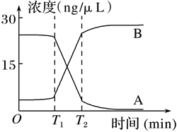 德优题库