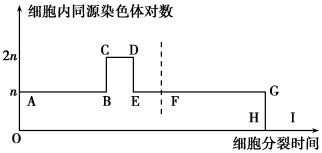 德优题库