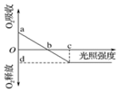 德优题库