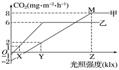 德优题库