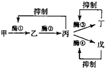德优题库