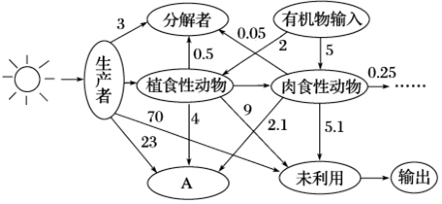 德优题库