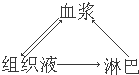 德优题库