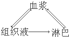 德优题库