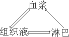 德优题库