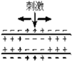 德优题库