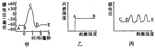德优题库