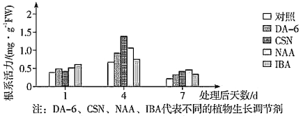 德优题库