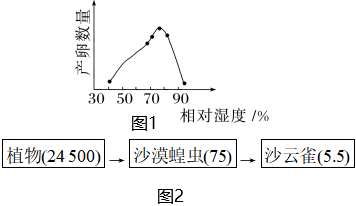 德优题库