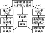 德优题库