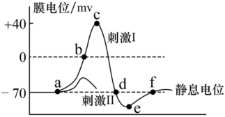 德优题库