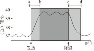 德优题库