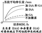 德优题库