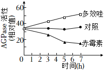 德优题库
