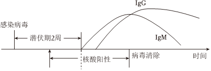德优题库