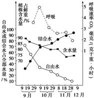 德优题库