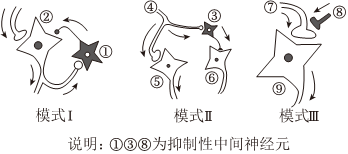 德优题库