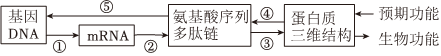 德优题库