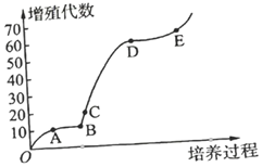 德优题库