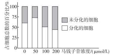 德优题库