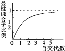 德优题库