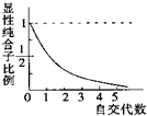 德优题库