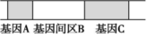 德优题库