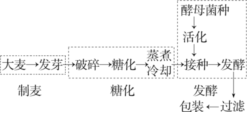 德优题库