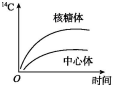 德优题库