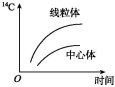 德优题库