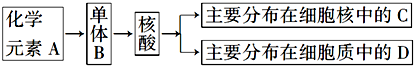 德优题库
