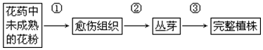 德优题库