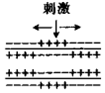 德优题库