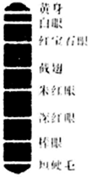 德优题库