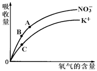 德优题库