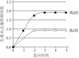 德优题库