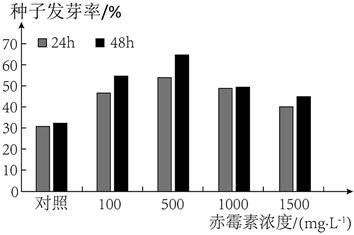 德优题库