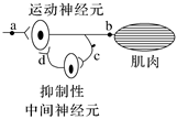 德优题库