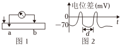 德优题库
