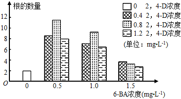 德优题库