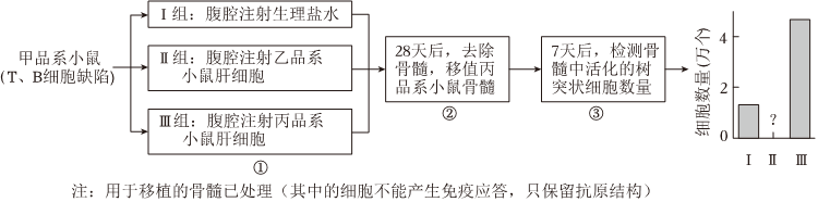 德优题库