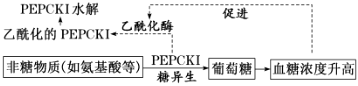 德优题库